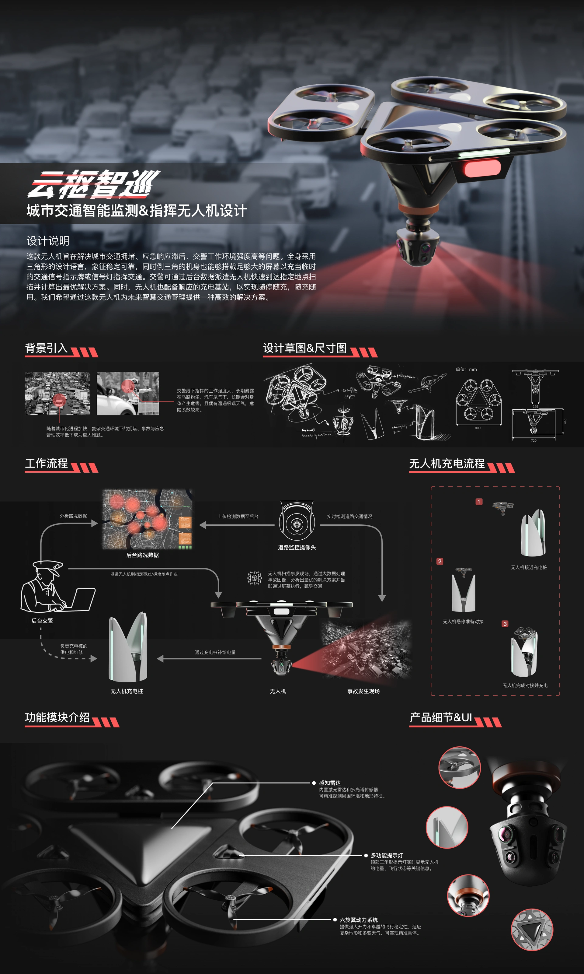 云枢智巡 · Patrol Cube · 展板 2